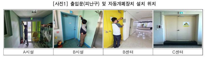 [서울=뉴시스] 출입문 자동개폐장치 설치 위치. 2024.12.11. (사진=서울시 제공) *재판매 및 DB 금지