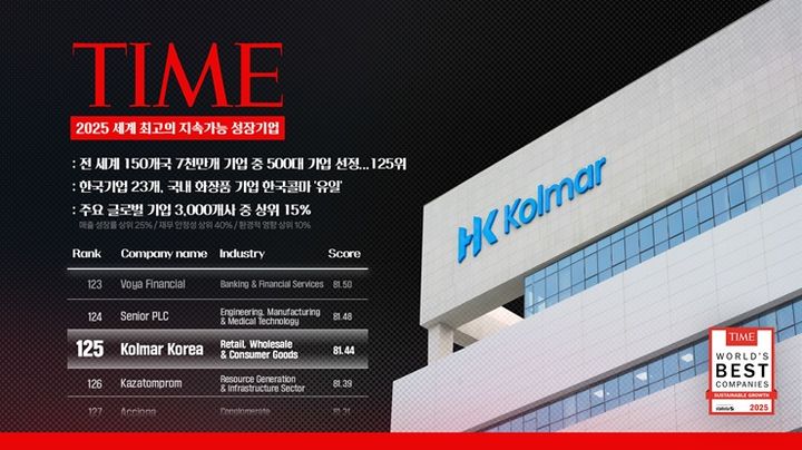 세계 최고 지속가능 성장기업 선정. (사진=한국콜마 제공) *재판매 및 DB 금지