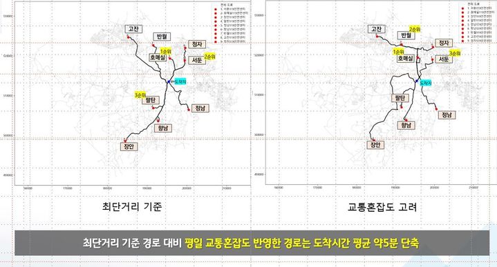 "교통혼잡 반영해 119안전센터 출동, 도착까지 5분 단축"