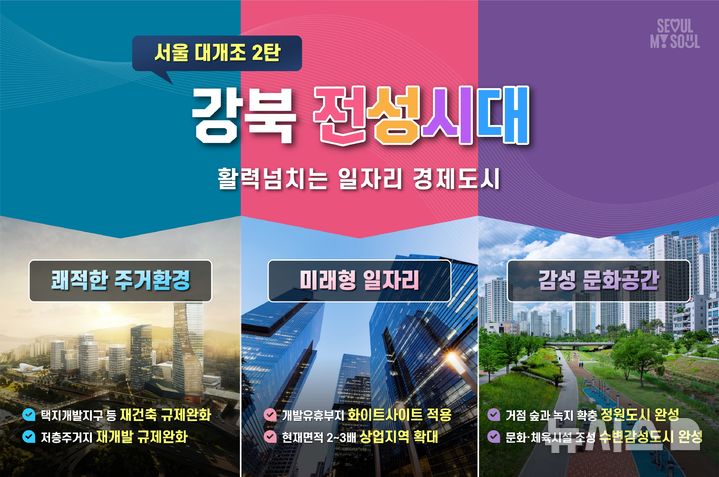 [서울=뉴시스]서울시는 '강북권 대개조-강북 전성시대' 추진 9개월 만에 균형발전형 사전협상 제도 도입 등 가시적인 성과를 내고 있다고 12일 밝혔다. (사진=서울시 제공). 2024.12.12. photo@newsis.com 