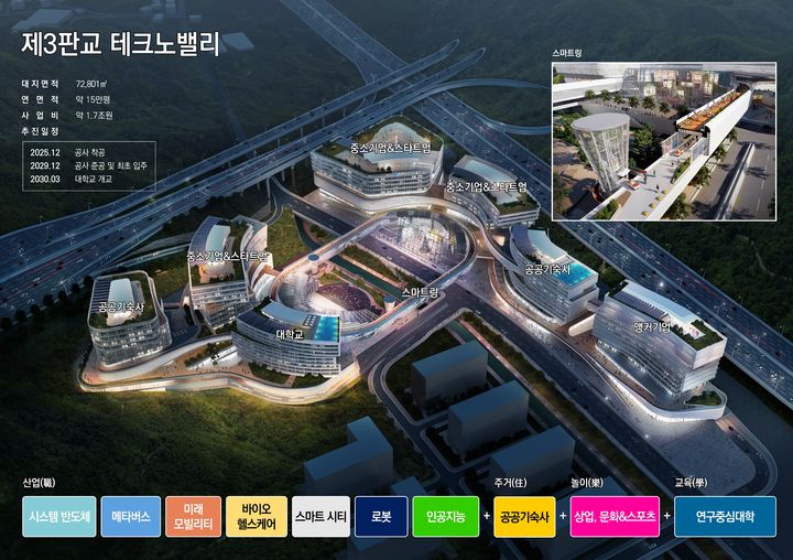  제3판교테크노밸리(사진=경기도 제공) *재판매 및 DB 금지