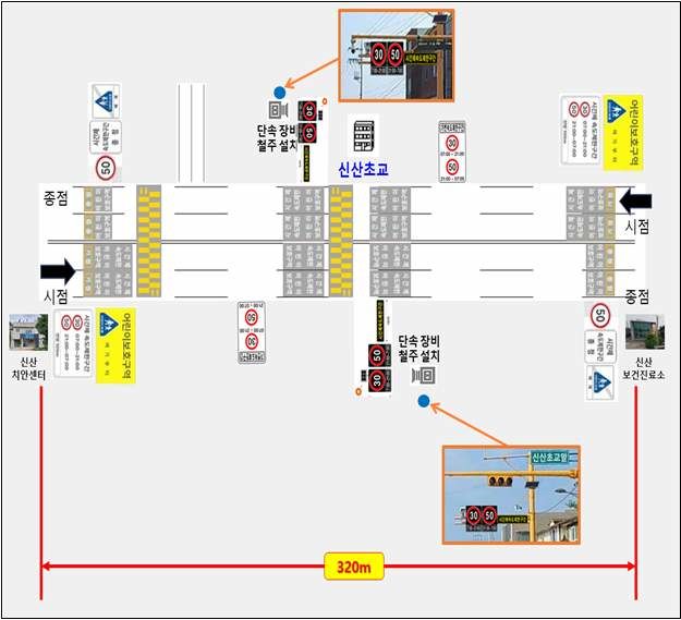 [제주=뉴시스] 제주 서귀포시 성산읍 신산초등교 앞 어린이보호구역 '시간제 속도제한' 설치 구역. (그래픽=제주도 자치경찰단 제공) *재판매 및 DB 금지