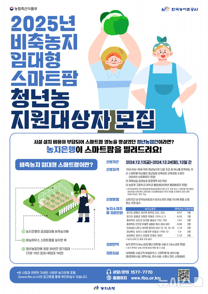 한국농어촌공사가 청년농업인에게 스마트팜 농지와 시설을 지원하는 '2025년 비축농지 임대형 스마트팜 사업' 지원 대상자를 24일까지 모집한다. (이미지=농어촌공사 제공) photo@newsis.com *재판매 및 DB 금지