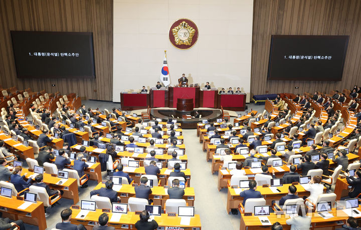 [서울=뉴시스] 고승민 기자 = 14일 서울 여의도 국회에서 윤석열 대통령 탄핵소추안을 안건으로 열린 제419회 국회(임시회) 제4차 본회의에서 탄핵소추안이 가결되고 있다. 2024.12.14. kkssmm99@newsis.com