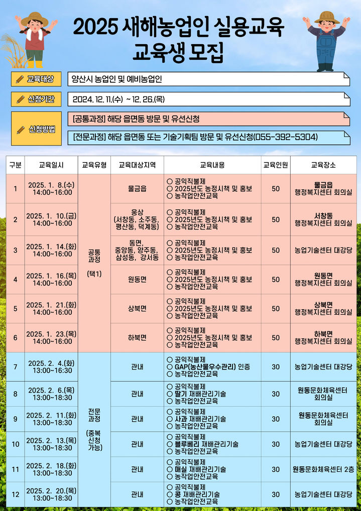 [양산=뉴시스] 2025년 새해농업인실용교육 교육생 모집 안내문. (사진=양산시 제공) 2024.12.17. photo@newsis.com *재판매 및 DB 금지