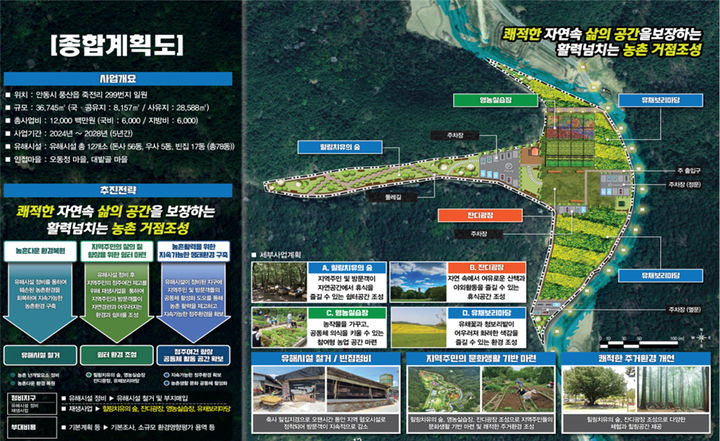 농림축산식품부의 '2024년 농촌공간정비사업 3차 공모'에 선정된 안동시 풍산읍 죽전지구 종합계획도. (사진=안동시 제공) *재판매 및 DB 금지