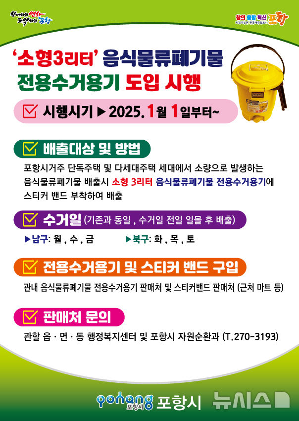 [포항=뉴시스] 송종욱 기자 = 포항시가 단독(다세대) 주택의 1~2인 세대의 음식물 폐기물 배출 편의를 제공하기 위해 3ℓ 음식물 전용 수거용기를 도입한다. 사진은 소형 3ℓ 음식물 폐기물 전용 수거용기 홍보 전단. (사진=포항시 제공) 2024.12.17. photo@newsis.com 