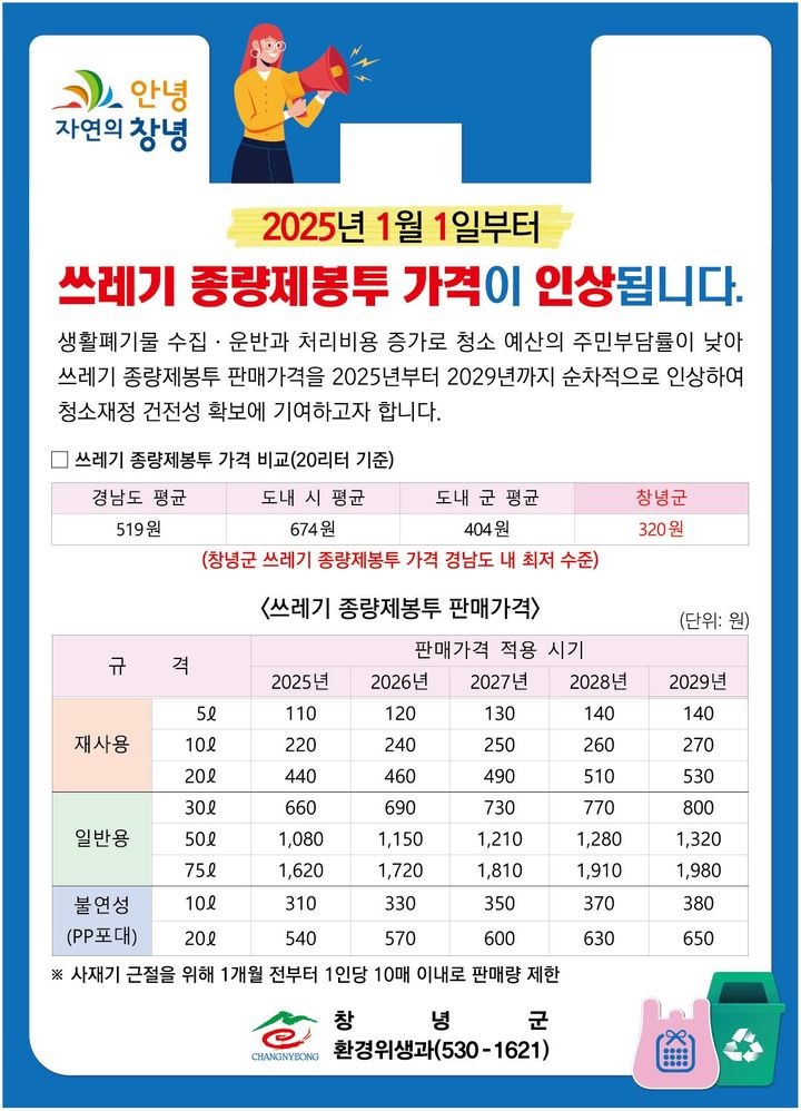 [창녕=뉴시스] 종량제봉투 판매가격 인상 안내문. (사진=창녕군 제공) 2024.12.18. photo@newsis.com *재판매 및 DB 금지