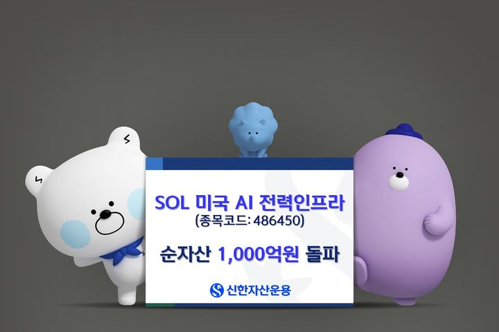 신한운용, 'SOL 미국AI 전력인프라' 순자산 1000억 넘어