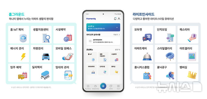 [서울=뉴시스] 삼성물산 홈플랫폼 '홈닉' 주요 제공 서비스.