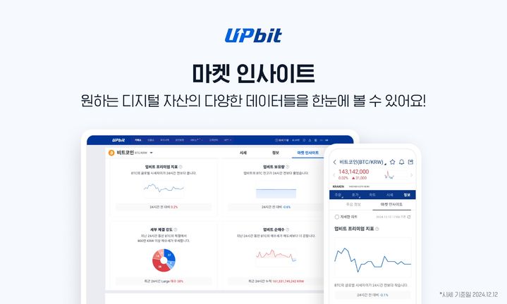 [서울=뉴시스] 업비트 마켓 인사이트 기능 신설. (사진=두나무) 2024.12.19 *재판매 및 DB 금지