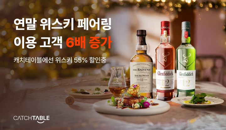 [서울=뉴시스] 캐치테이블, 위스키 페어링 서비스 이용 고객 6배 증가 이미지. 2024.12.19. (사진=캐치테이블 제공) photo@newsis.com *재판매 및 DB 금지