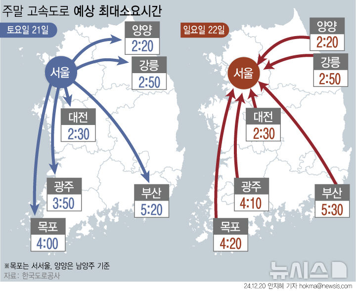 한파에 곳곳 눈 소식…"교량·터널 인근 블랙아이스 위험"[주말·휴일고속도로]