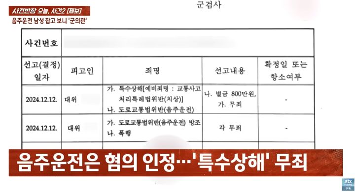 [서울=뉴시스] 음주 운전을 제지하는 시민을 매달고 그대로 운전한 남성들의 정체가 '군의관'이라는 사실이 드러나 충격을 주고 있다. (사진=JTBC '사건반장' 캡처) *재판매 및 DB 금지