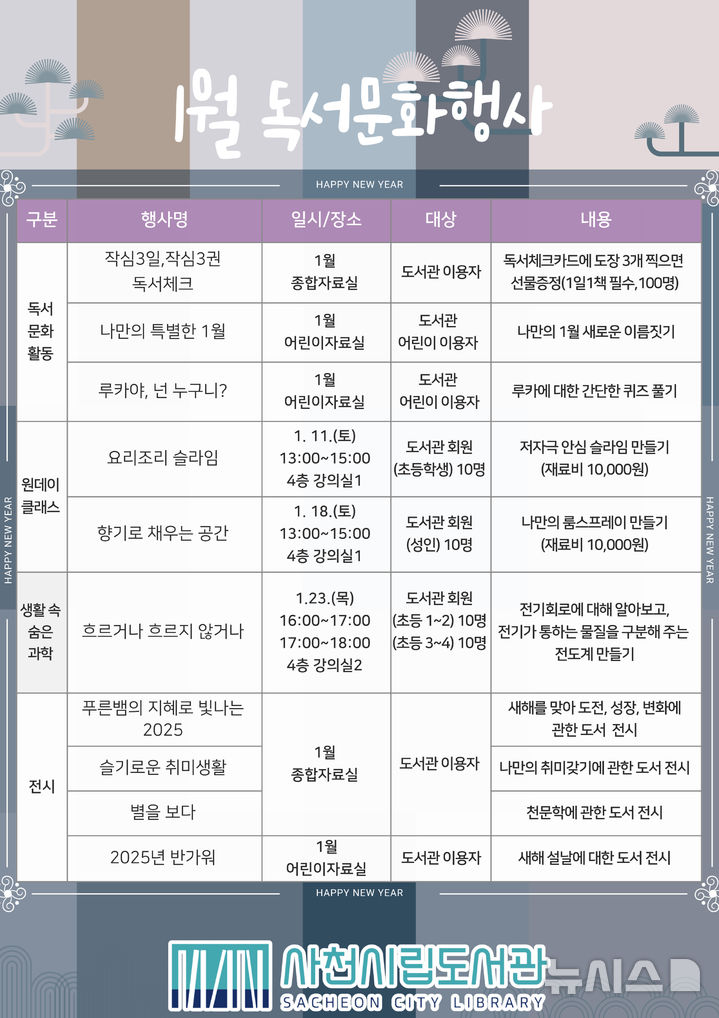 '푸른뱀의 해 맞이' 특별한 독서…사천시립도서관 새해 행사 풍성