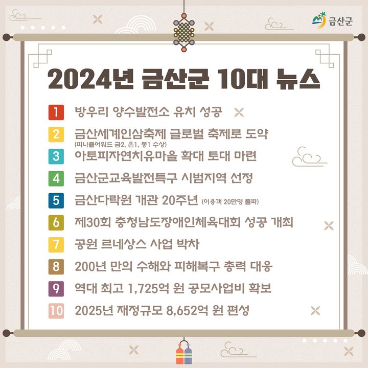 [금산=뉴시스] 금산군 2024년 10대 뉴스. (이미지= 금산군 제공) *재판매 및 DB 금지