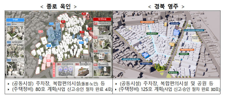 [서울=뉴시스] 사진은 종로 옥인(완쪽)·경북 영주 정주환경 개선안. 2024.12.23. (사진=국토교통부 제공) photo@newsis.com *재판매 및 DB 금지