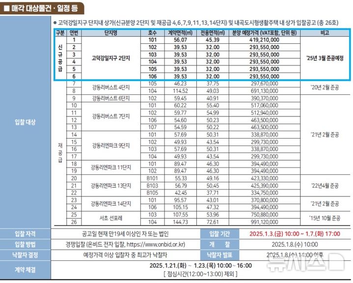 [서울=뉴시스]서울주택도시공사(SH공사)가 고덕강일지구와 내곡도시형생활주택 상가 등 총 26호를 분양한다고 23일 밝혔다. (사진=SH공사 제공). 2024.12.23. photo@newsis.com 