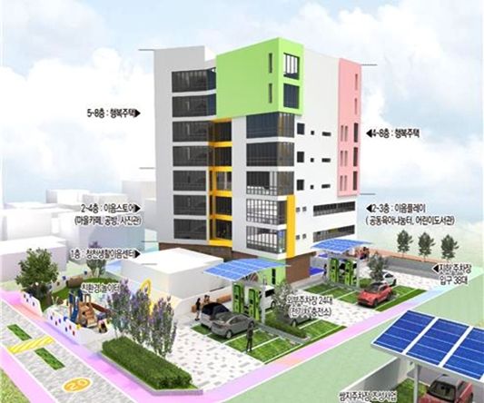 충북 제천시 청전동에 들어서는 공공임대주택 '청전이음빌리지' 구상안. (사진=충북개발공사 제공) *재판매 및 DB 금지