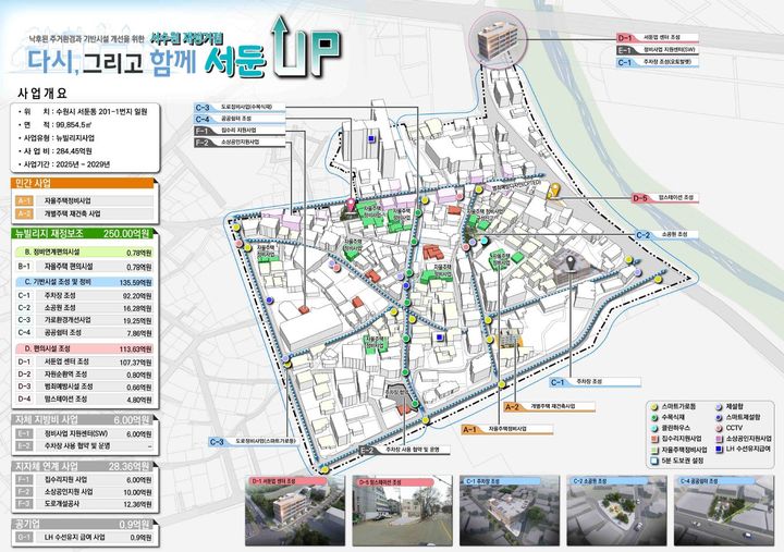 '뉴:빌리지 공모사업' 선정된 수원 서둔동(사진=경기도 제공) *재판매 및 DB 금지