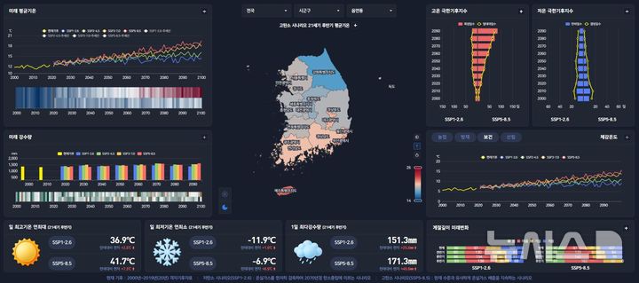 [서울=뉴시스]기상청은 그간 시범서비스로 운영됐던 '기후변화 상황지도'를 23일부터 본격 운영한다고 밝혔다. 사진은 기후변화 상황지도에서 확인할 수 있는 '우리동네 기후변화'의 모습. (사진=기상청 제공) 2024.12.24. photo@newsis.com