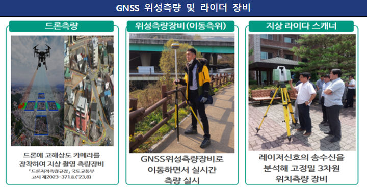 [서울=뉴시스] 사진은 위성항법시스템(GNSS) 등의 장비 사용 모습. 2024.12.25. (사진=국토교통부 제공) photo@newsis.com *재판매 및 DB 금지