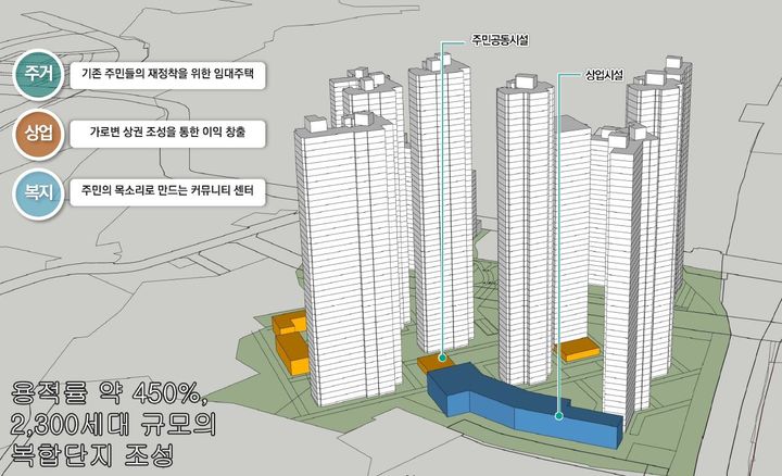 남양주 지금도농지구 사업계획도(사진=경기도 제공) *재판매 및 DB 금지