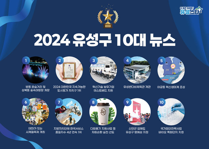 [대전=뉴시스] 대전 유성구 2024년 10대 뉴스. (이미지= 유성구 제공) *재판매 및 DB 금지