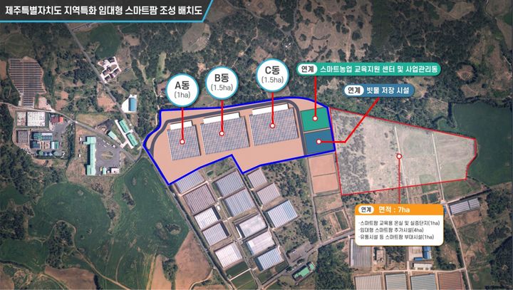 [제주=뉴시스] 제주도 임대형 스마트팜 조성 배치도. (그래픽=제주도 제공) 2024.12.26. photo@newsis.com *재판매 및 DB 금지