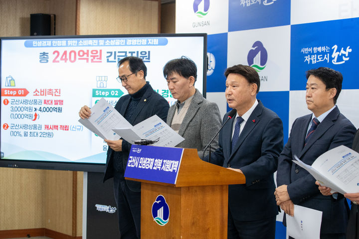 군산시 민생경제 회복 지원 대책 브리핑 2024.12.26. *재판매 및 DB 금지