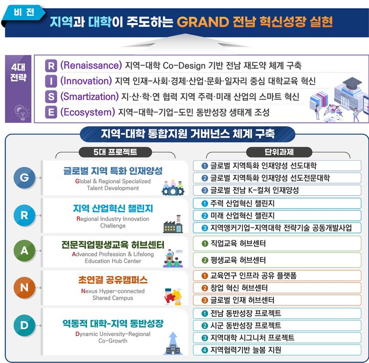  *재판매 및 DB 금지