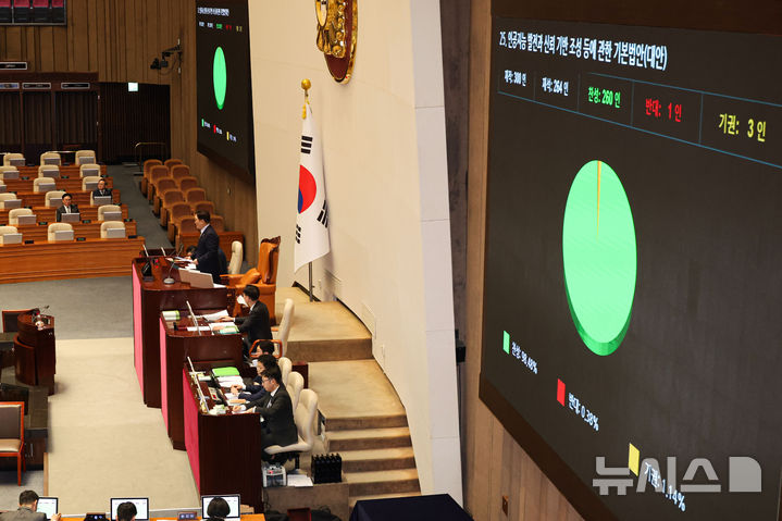 감사원 "차단했다더니…딥페이크 음란물 사이트 85% 접속 가능"