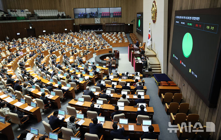 [서울=뉴시스] 권창회 기자 = 26일 오후 서울 여의도 국회에서 열린 본회의에서 인공지능 발전과 신뢰 기반 조성 등에 관한 기본법안(AI기본법)이 통과되고 있다. 2024.12.26. kch0523@newsis.com