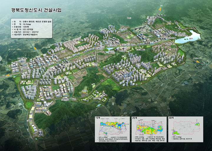 [예천=뉴시스] 경북도청 신도시 건설사업 조감도 (사진=예천군 제공) photo@newsis.com *재판매 및 DB 금지