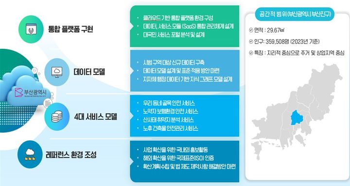 과학기술정보통신부(과기정통부)와 디지털플랫폼정부위원회(디플정위)는 27일 디지털 트윈 시범구역 조성 사업 1차년도 결과보고회를 개최했다고 밝혔다.(사진=과기정통부) *재판매 및 DB 금지