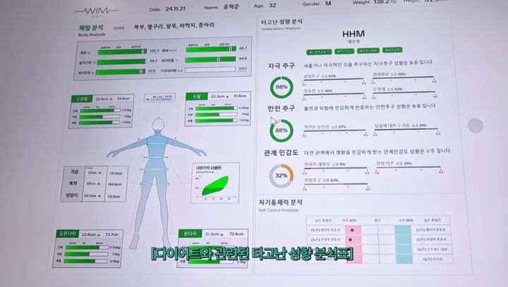 [서울=뉴시스]앞서 공혁준은 지난달 27일 유튜브 영상을 통해 인바디 측정 결과를 공개하기도 했다.(사진=공혁준 유튜브) *재판매 및 DB 금지