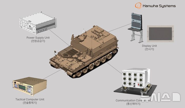 [서울=뉴시스]한화시스템이 이집트에 공급할 K11 사격지휘장갑차 사격지휘체계 구성 이미지 (사진 = 한화시스템 제공)