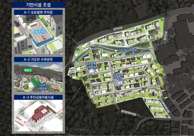 [서울=뉴시스] 인수동 뉴빌리지 공공부문 사업 구상도. 2024.12.27. (자료=강북구 제공) *재판매 및 DB 금지