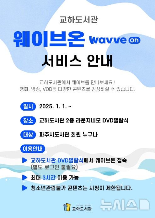 [파주=뉴시스] 웨이브온(Wavve On). (사진=파주시 제공) 2024.12.27 photo@newsis.com