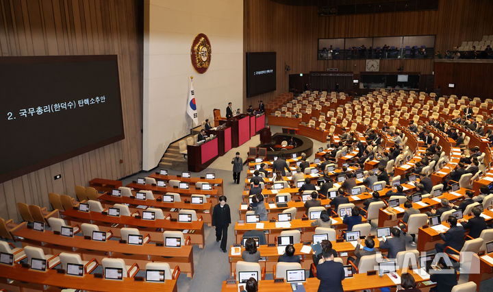 [서울=뉴시스] 권창회 기자 = 우원식 국회의장이 27일 오후 서울 여의도 국회에서 열린 제420회국회(임시회) 제2차 본회의에서 국무총리(한덕수) 탄핵소추안 가결을 선언하고 있다. 2024.12.27. kch0523@newsis.com