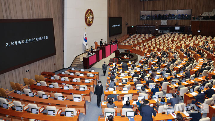 [서울=뉴시스] 권창회 기자 = 우원식 국회의장이 27일 오후 서울 여의도 국회에서 열린 제420회국회(임시회) 제2차 본회의에서 국무총리(한덕수) 탄핵소추안 가결을 선언하고 있다. 2024.12.27. kch0523@newsis.com