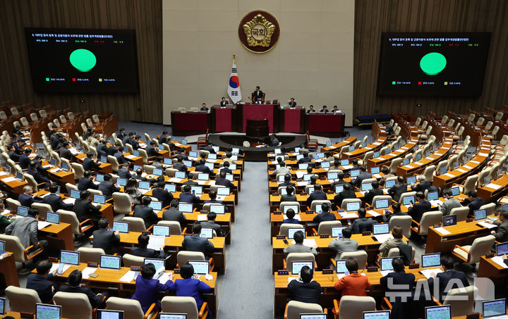 [서울=뉴시스] 권창회 기자 = 27일 오후 서울 여의도 국회에서 열린 제420회국회(임시회) 제2차 본회의에서 대부업 등의 등록 및 금융이용자 보호에 관한 법률 일부개정법률안이 통과되고 있다. 2024.12.27. kch0523@newsis.com