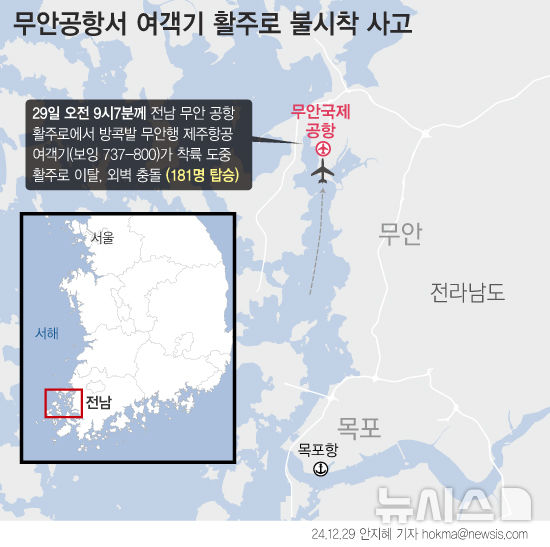 외신도 무안공항 사고 긴급 타전…"韓정치적 위기 속 발생"