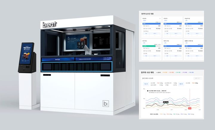(사진=다날) *재판매 및 DB 금지