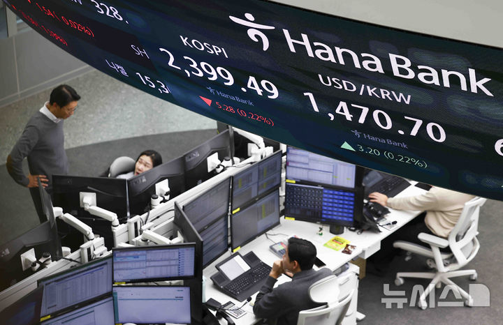 [서울=뉴시스] 김근수 기자 = 외환시장에서 원·달러 환율은 전 거래일(1467.5원)보다 5.0원 오른 1472.5원에 주간 거래를 마감한 30일 오후 서울 중구 하나은행 딜링룸 전광판에 지수가 표시되고 있다.&nbsp; 코스피가 전 거래일(2404.77)보다 5.28포인트(0.22%) 내린 2399.49에 장을 마쳤으며, 코스닥 지수는 전 거래일(665.97)보다 12.22포인트(1.83%) 상승한 678.19에 거래를 종료했다. 2024.12.30. ks@newsis.com