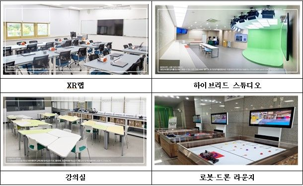 [부산=뉴시스] 부산시는 30일 오후 부산교육대학교 본관에서 '에듀테크 소프트랩' 개소식을 개최했다고 31일 밝혔다. (사진=부산시 제공) 2024.12.31. photo@newsis.com *재판매 및 DB 금지