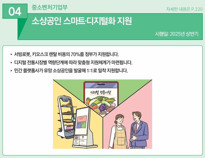 [서울=뉴시스] '2025년부터 이렇게 달라집니다' 책자 중 소상공인 스마트·디지털화 지원 내용 (사진=기획재정부 제공) 2024.12.31. photo@newsis.com *재판매 및 DB 금지