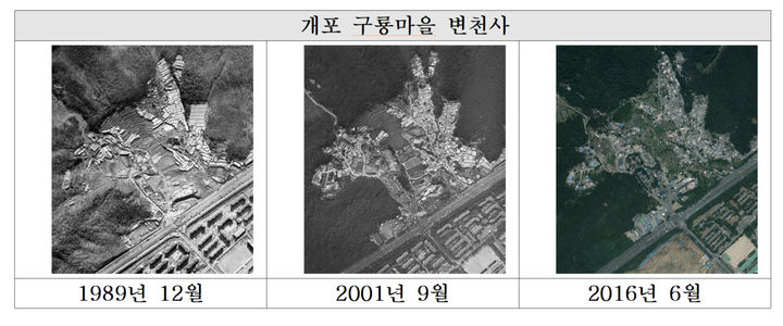 [서울=뉴시스] 개포 구룡마을 변천사. 2024.12.31. (자료=SH공사 제공) *재판매 및 DB 금지