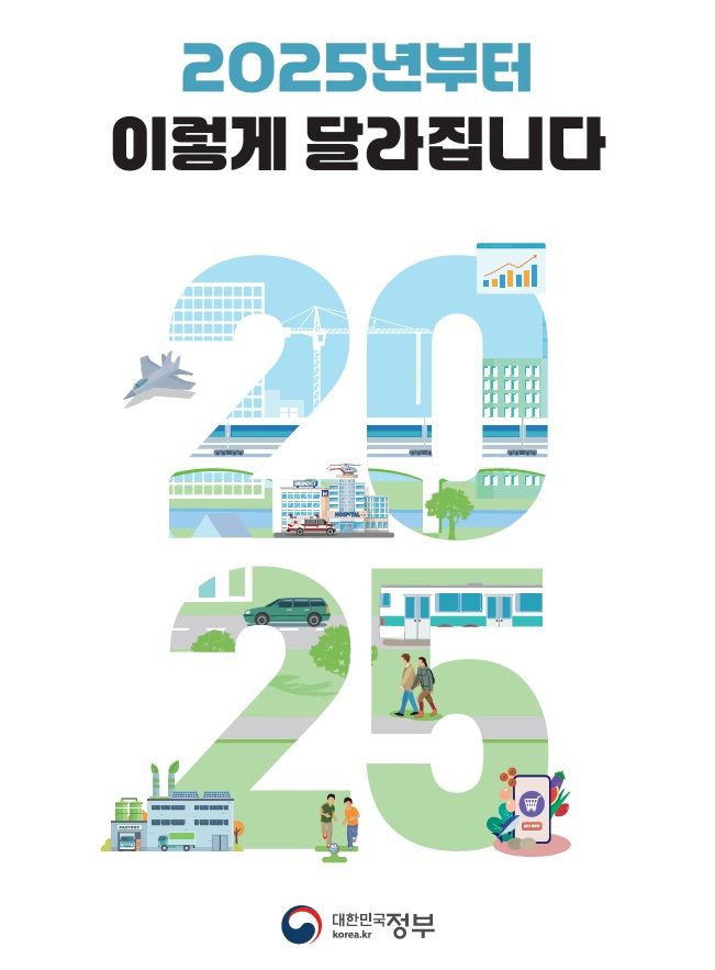 [세종=뉴시스] 2025년부터 이렇게 달라집니다 책자 발간. (자료=기획재정부 제공) *재판매 및 DB 금지