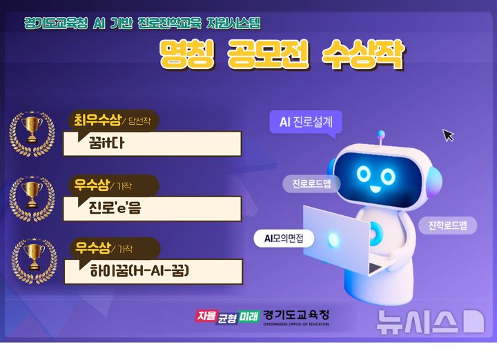 [의정부=뉴시스] 경기도교육청은 '인공지능(AI) 기반 진로진학교육 지원시스템' 명칭 공모 결과 '꿈it(잇)다'가 최종 선정됐다고 31일 밝혔다. (사진=경기도교육청 제공) 2024.12.31 photo@newsis.com